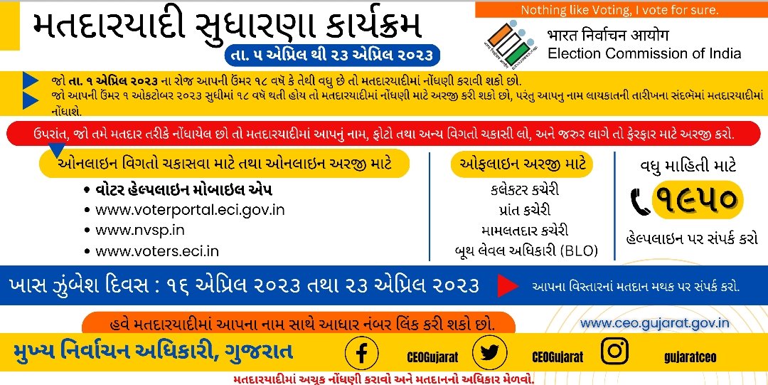 મતદારયાદી સુધારણા કાર્યક્રમ-૨૦૨૩
તા.5-4-23 થી તા. 23-4-23
