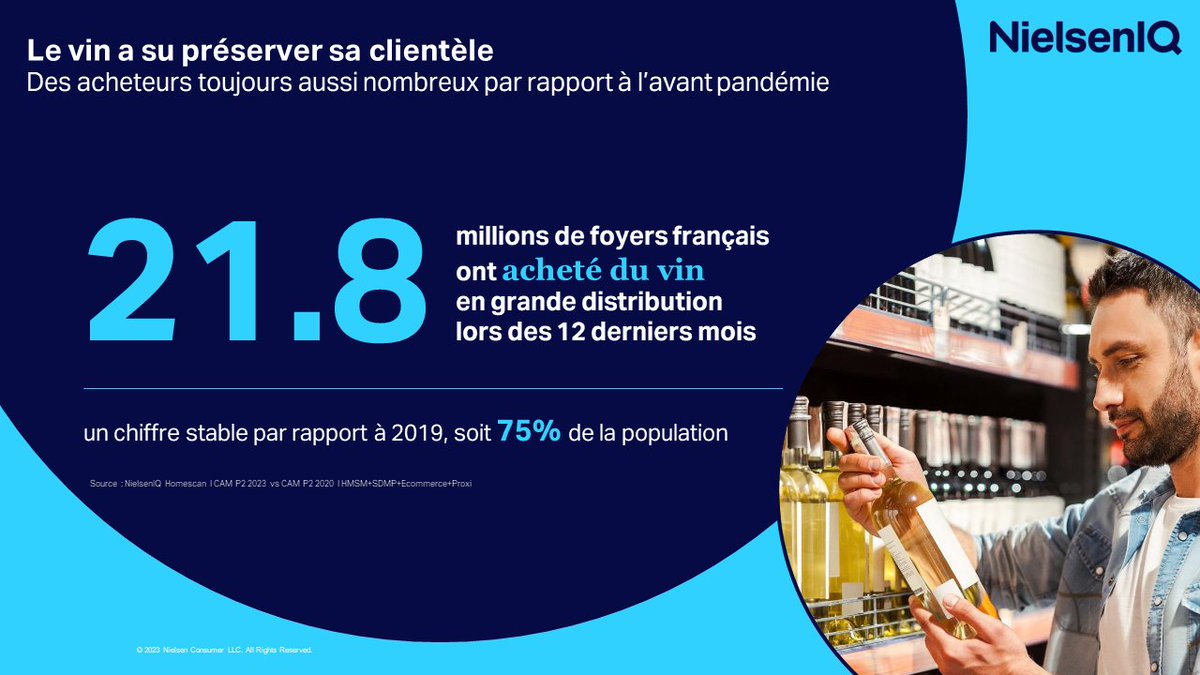 NielsenIQFrance tweet picture