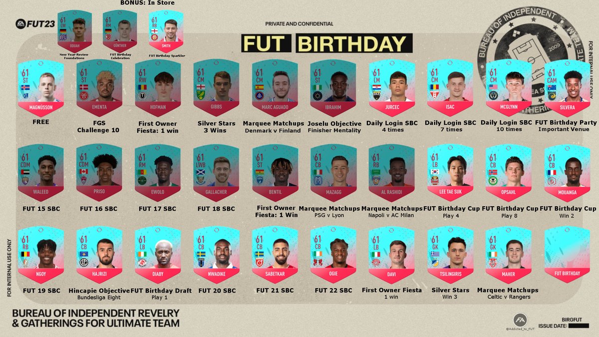 FUT Ardour tweet media