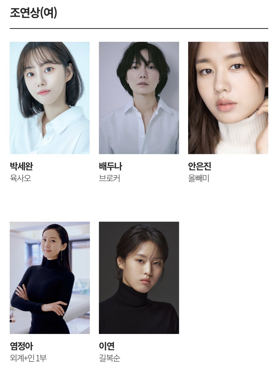 nUKiOz's tweet image. สมทบ ญ สาขา ภ

#พัคเซวาน 6/45
#แบดูนา #Broker
#อันอึนจิน #TheNightOwl
#ยอมจองอา #Alienoid
#อียอน #KillBoksoon