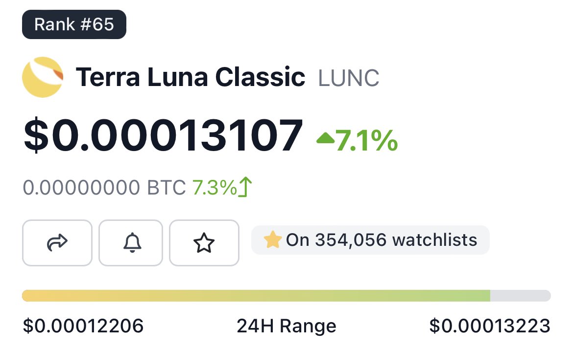 LunaClassic 🟨 ™ tweet media