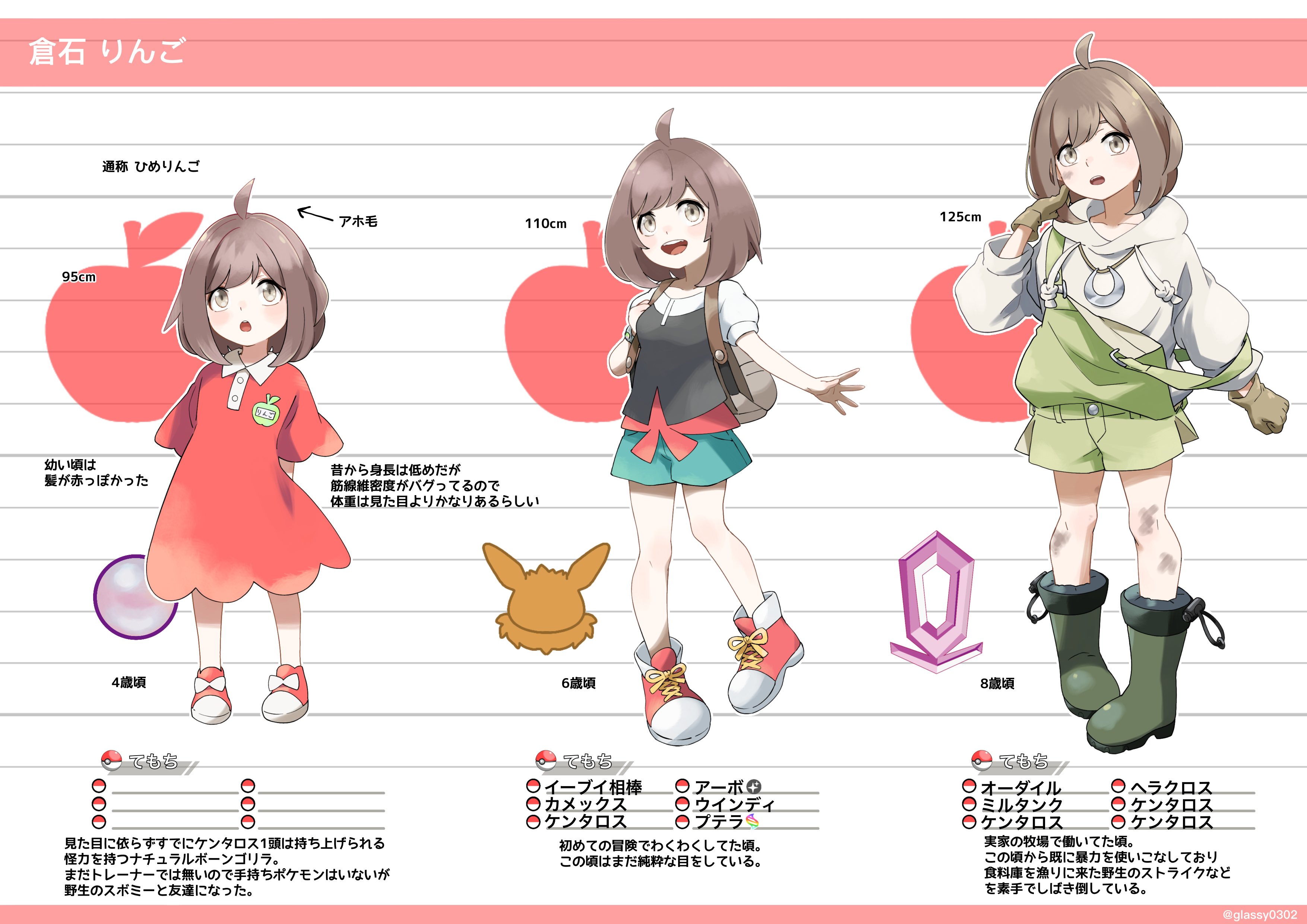 津軽産あっぷる🍎 (@glassy0302) / X