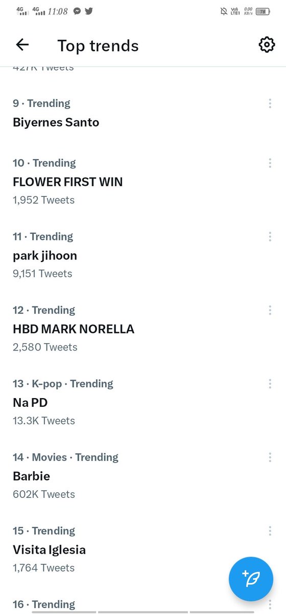 Ang BONGGA talaga!.

HBD MARK NORELLA
