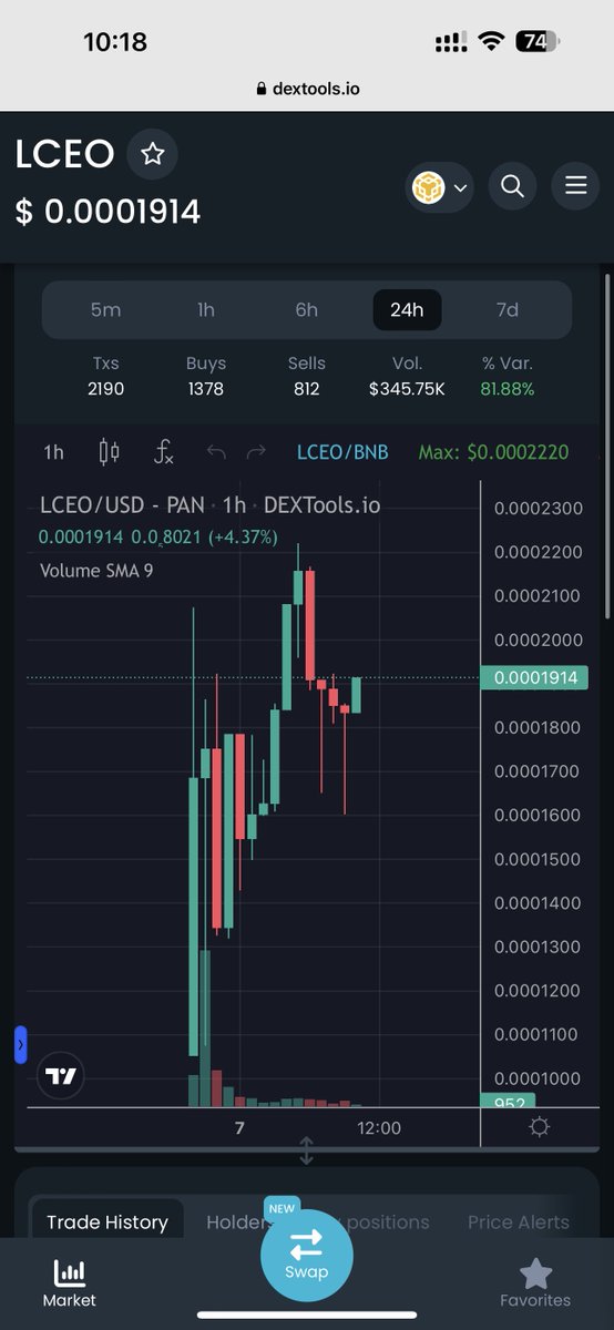 The Project hit me up about $LCEO (LionCEO) which recently launched on #BSC &amp; looking solid

I checked out the whitepaper looks clean: lionceo.ai/public/lionceo…

3/3 Tax <a href="/lionceo_/">LionCEO</a> 
Renounced
Always DYOR

CEX Listing + CMC/CG fast track are in the works will update as I lear more