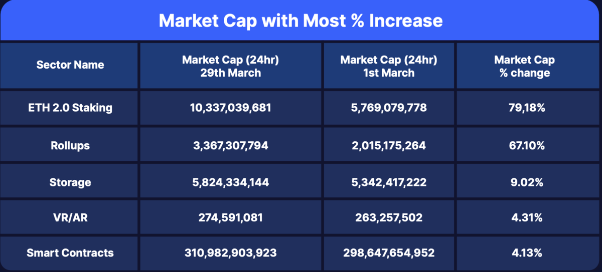 CoinMarketCap tweet media
