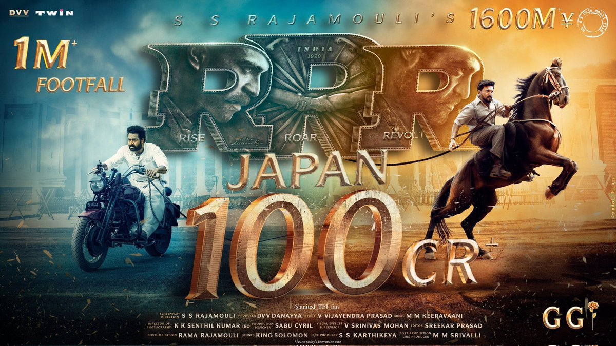 #RRR has taken over Japan! The Indian movie, #RRRJapan, has just made history by crossing ₹100Cr and reaching 1 million footfalls in the Land of the Rising Sun. 

This milestone achievement marks the first time an Indian movie has accomplished such a feat in Japan.