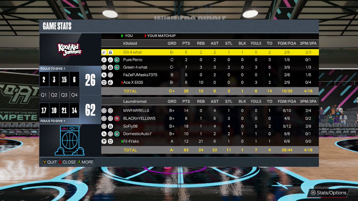 TheLaundromat2K's tweet photo. LaunDromat. D is for defense. LOCK DOWN DUB!!! #TheMat #ProAm #NBA2k #ELE https://t.co/3ETR7Y2uPG