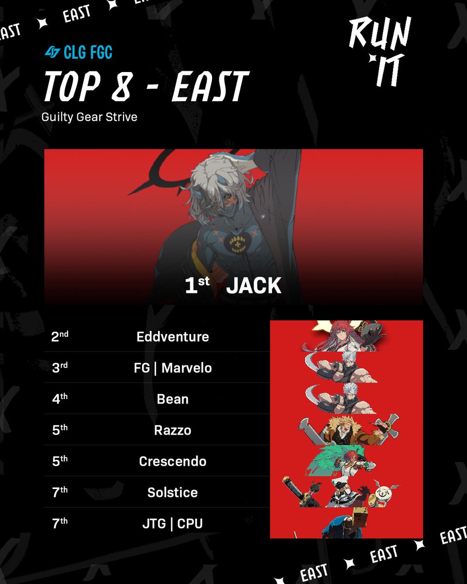 Run It FGC tweet media