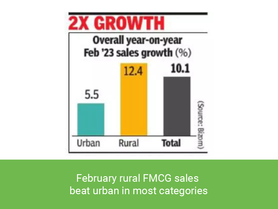 CPMIndiaSM's tweet photo. This week’s edition of “Indian Retail at a glance” highlights Why kiranas will survive the corporate blitz? How rural sales beats urban in February 2023?
https://t.co/dohfmUcz49
#CPMRetail #IndianRetailNews https://t.co/G0bvkqm5Jf