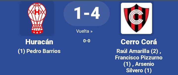 Club Cerro Cora (@cerrocorapy) on Twitter photo 