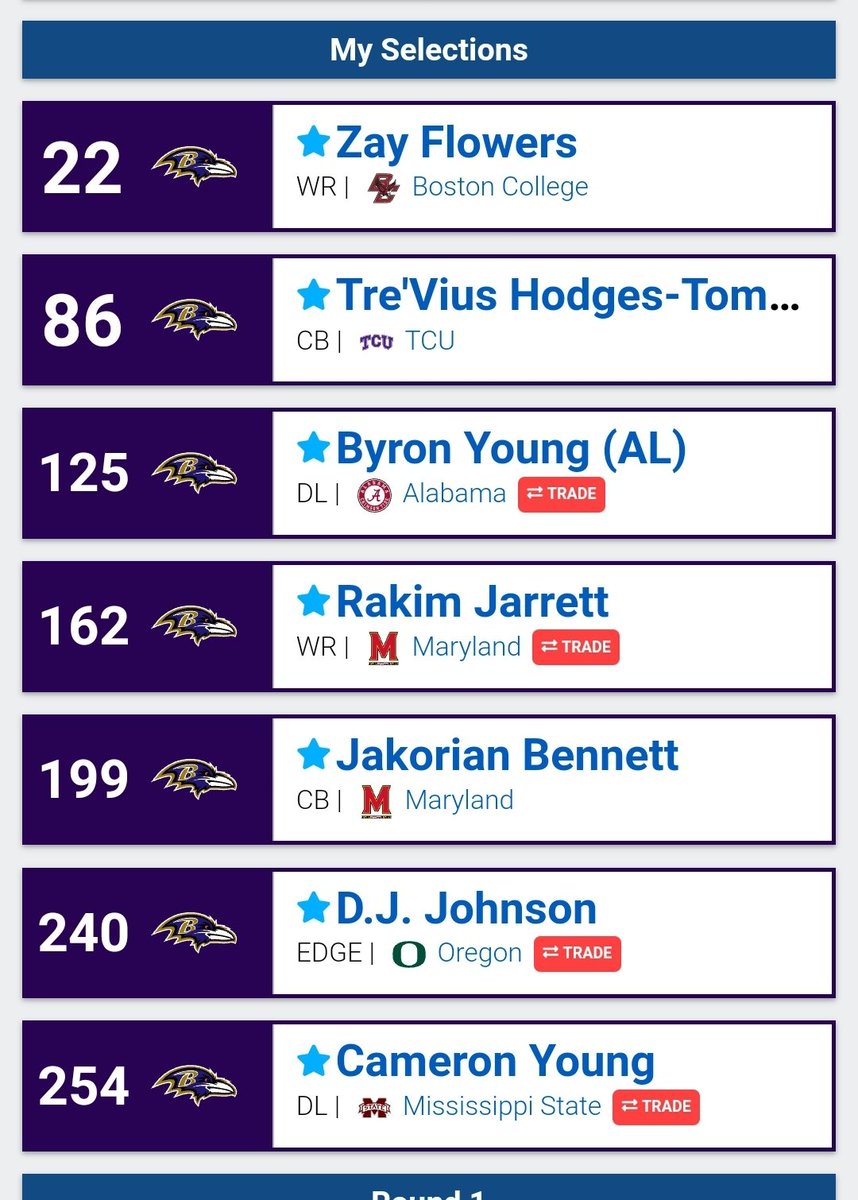 davecross04's tweet image. This is it, boys. #RavensFlock #DraftTwitter