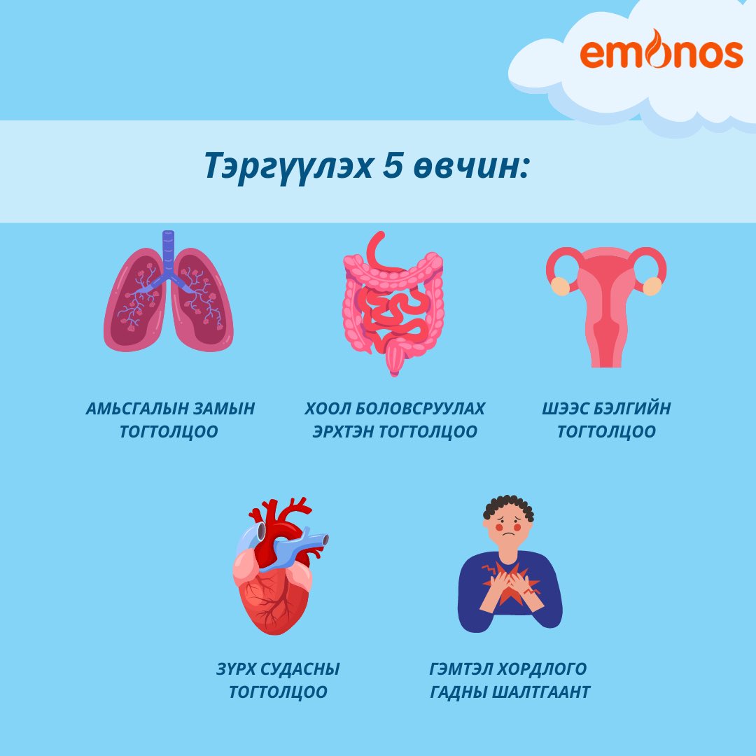 EmonosM's tweet photo. https://t.co/Nf3bS1Wan1