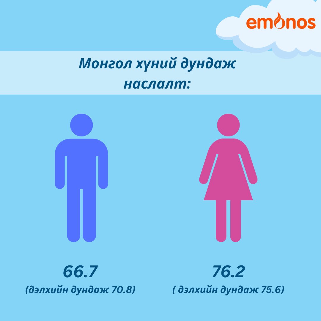 EmonosM's tweet photo. https://t.co/Nf3bS1Wan1