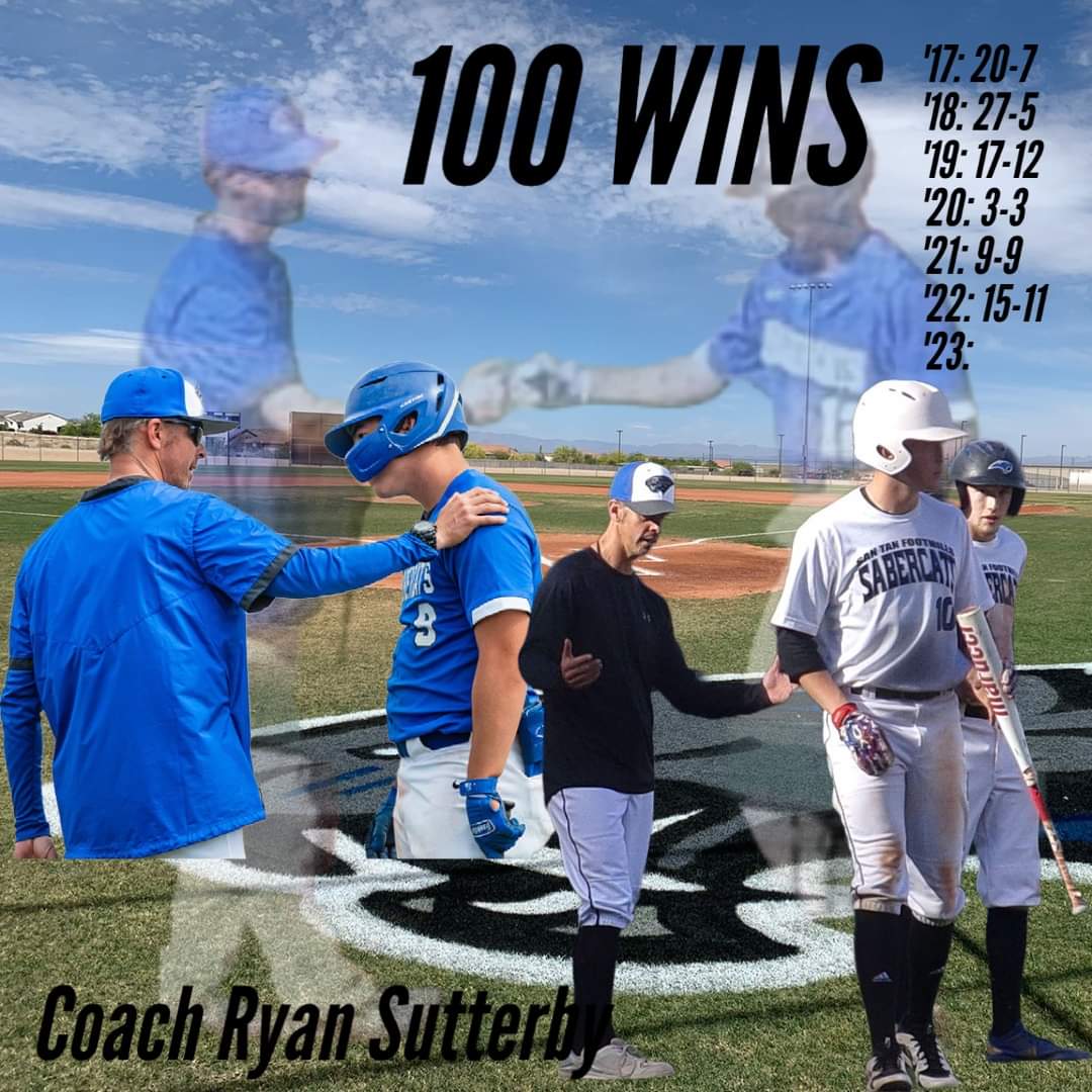 STFHSBaseball's tweet photo. This week Coach Sutterby celebrated his 100th win as Sabercat Baseball's head coach. Thank you to all of the past and present players, families, and fans. " It took a lot of people to get here. Thank you!" - Coach Sutterby https://t.co/p6iHyTOdm0