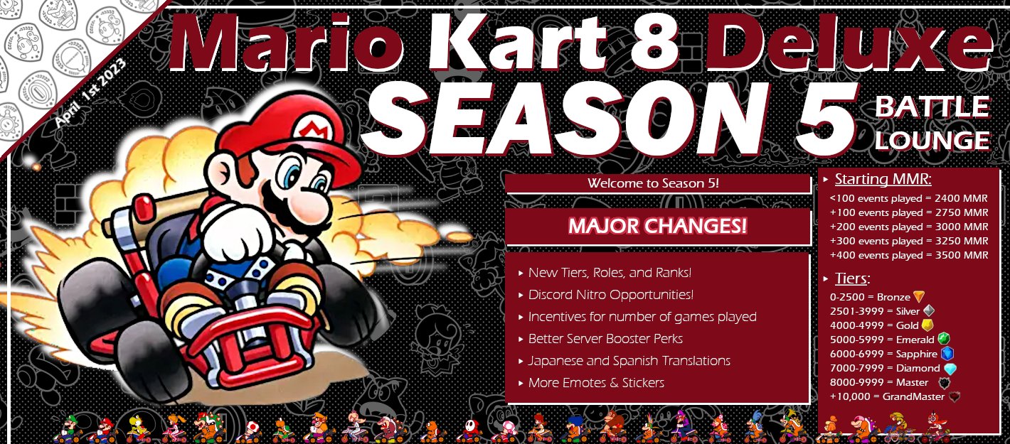 Mario Kart – Discord