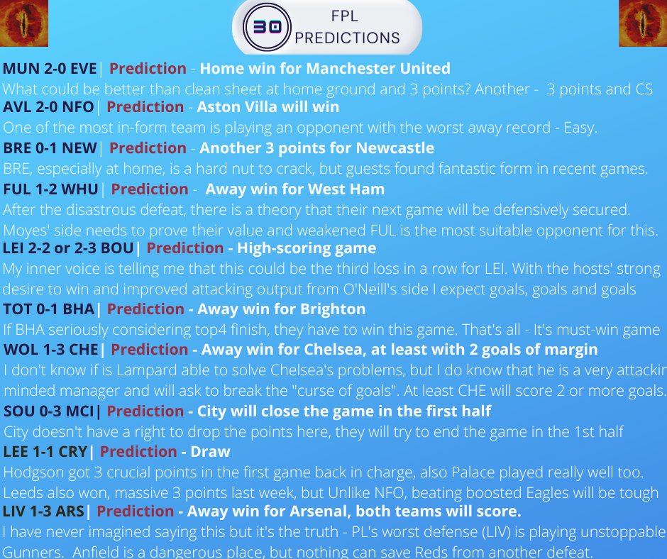 predictions_fpl's tweet photo. GW 3⃣0⃣ predictions are here 🎯

Top picks:
• Away win for West Ham (risky)
• Away win for Brighton
• Draw between LEE &amp; CRY

What are your picks? 

🔄 Retweets and interaction will be highly appreciated 🙏

#FPLPredictions https://t.co/AFwxQURIPx