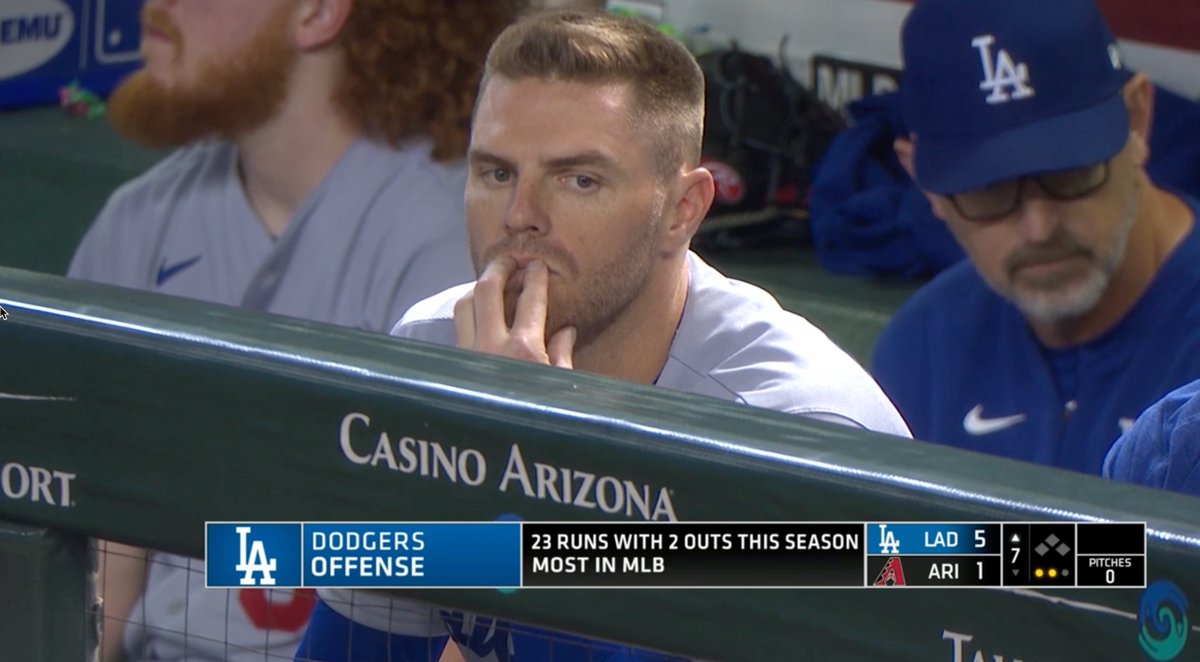 DMAC_LA's tweet image. Gritty Dodgers