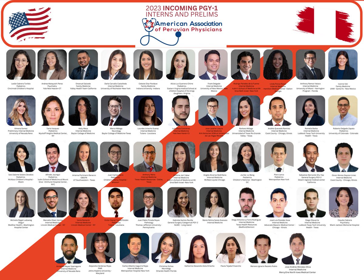 We would like to congratulate all of our Incoming Residents #Match2023. Here we present our Peruvian crew <a href="/chicagomola/">MOLA Chicago</a> <a href="/AmericaDoctors/">Latin American Doctors for America</a> <a href="/StoriesImg/">IMG_stories</a> <a href="/LatinxenMed/">Latinx en Medicina</a> <a href="/NHMAmd/">National Hispanic Medical Association</a> <a href="/cientificolatin/">Cientifico Latino, Inc.</a> <a href="/LatinasInMed/">#LatinasInMedicine</a> <a href="/WomenAs1/">Women As One</a> <a href="/pams_web/">Peruvian American Medical Society PAMS</a> <a href="/IMG_Advocate/">Advocates for IMGs</a> <a href="/StoriesIMG/">IMG_stories</a> <a href="/F1Doctors/">F1 Doctors</a> <a href="/ECFMG_IMG/">ECFMG for IMGs</a> <a href="/SaludAmerica/">Salud America!</a>