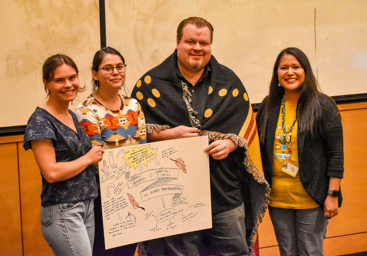 We had PrIME speaker Dr. Casey Dorr today. Thank you to @drkatclaw, @sassy_genes, @CUBiomedInfo, and @CUHMGGP for hosting this great event! I loved being able to capture the day and meet such amazing people 💜
#Indigenous #NativeTwitter #ScienceResearch