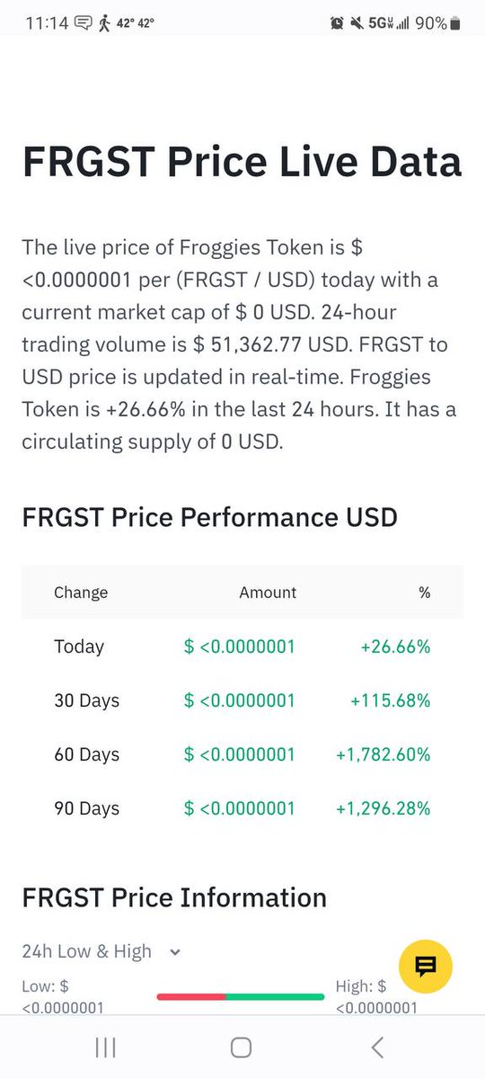 Cryptocraze23's tweet photo. $FRGST has seen a 90-day performance of consistent growth with a green trend, frequently appearing on @CoinMarketCap and @coingecko. Its chart indicates a potential to break ATH 🚀🚀🚀 don't missed this #memecoin
#crypto #bnb #ltrbt #Doge #Flokiceo https://t.co/UpNQQmuNHc