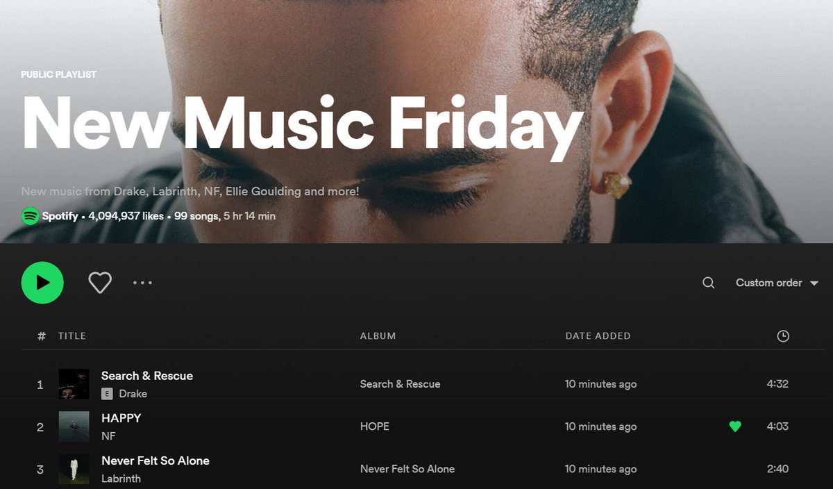 NFrealstats's tweet photo. HAPPY by @nfrealmusic was added to one of the most-followed playlists on Spotify with 4+ million likes — New Music Friday, at the spot #2.

#NFHOPE • https://t.co/HgkNKRZ9CY https://t.co/CvpoifbdtB