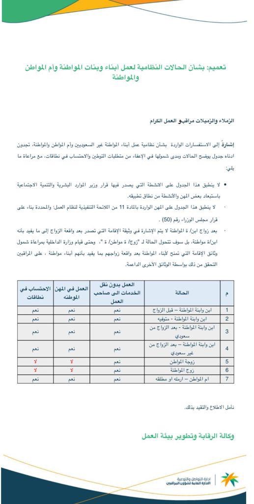 فهد الكستبان tweet media