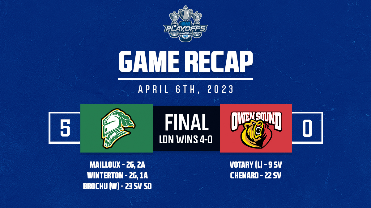 OHLHockey's tweet photo. Logan Mailloux and Ryan Winterton both scored twice while Brett Brochu recorded his second shutout of the #OHLPlayoffs, completing a four-game sweep of Owen Sound.

#LDNvsOS STATS &amp; HIGHLIGHTS📊📽️: https://t.co/K7RtiaoLcL https://t.co/MS97A9yXCZ
