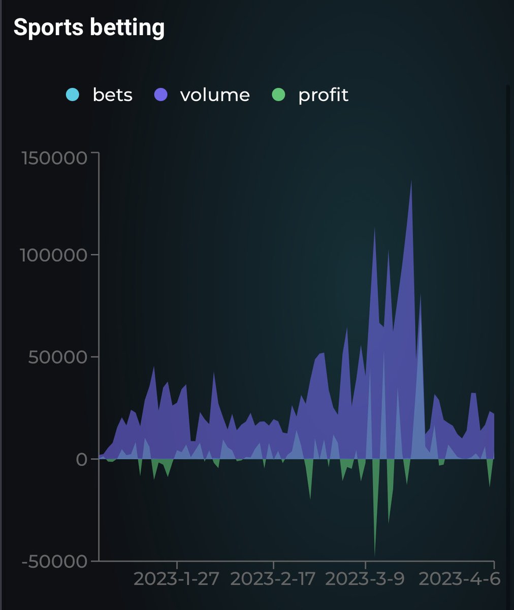 C871's tweet photo. $BCB making waves! Can I get a hell yeah?! 

@BCBerc20 https://t.co/dMdslqehpC
