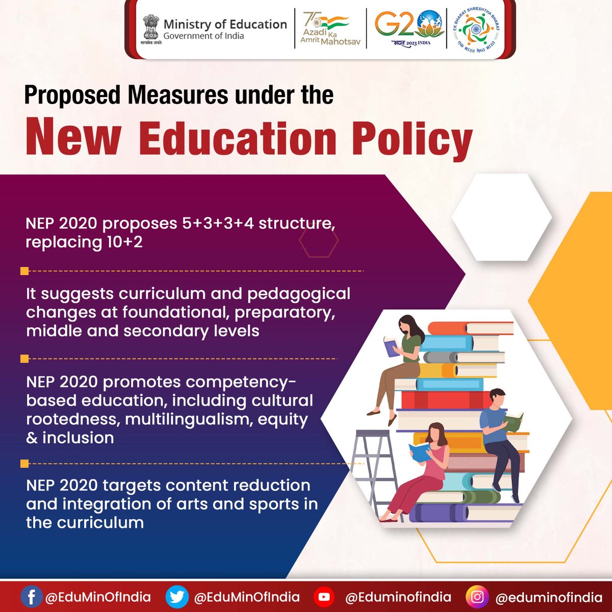 Ministry of Education on Twitter "Revamping India's education system