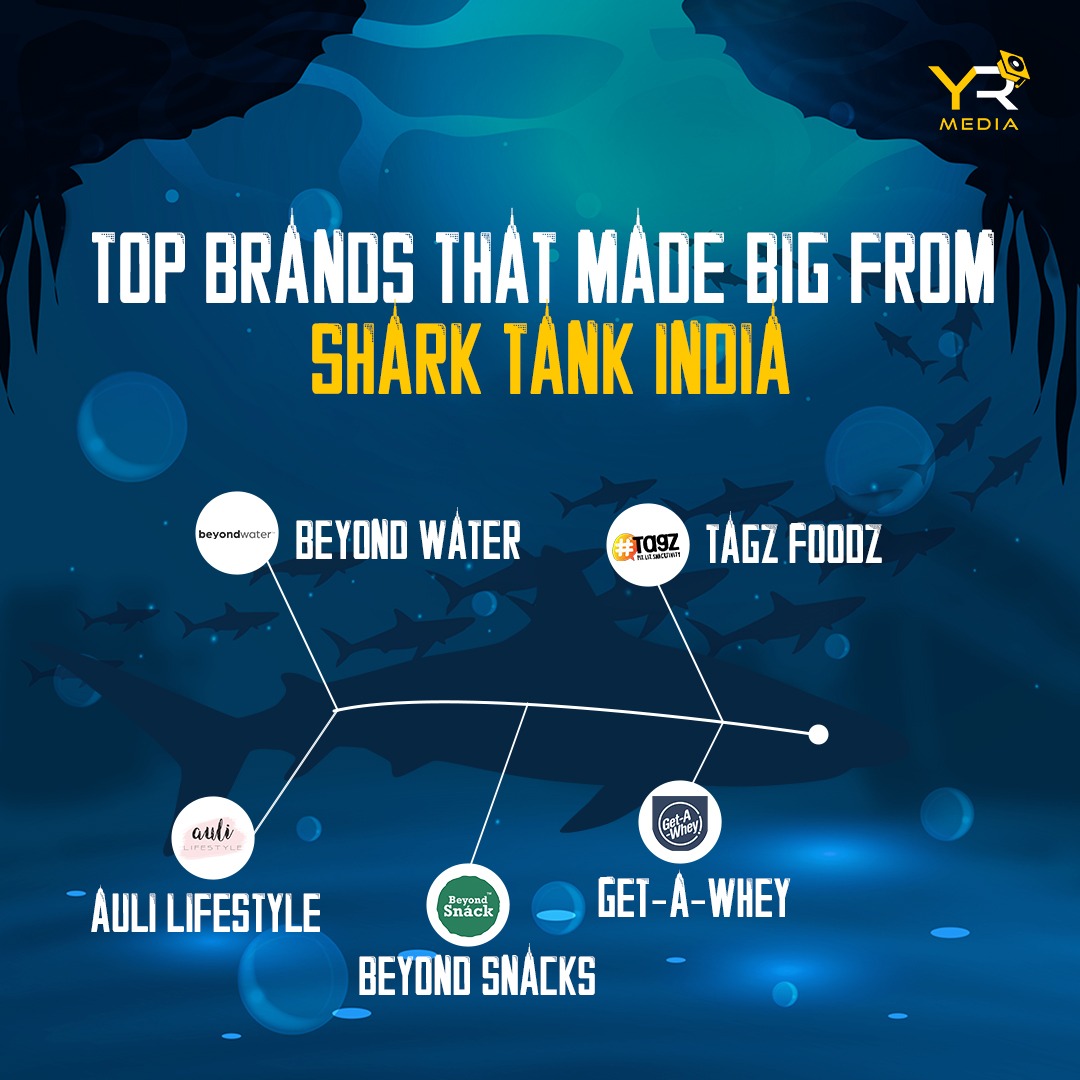 Did we miss any other brand from the list? Comment below.
#tagzfoodz #beyondwater #aulilifestyle #beyondsnacks #getawhey #sharktank #sharktankindia #digitalmarketing #socialmediamarketing #marketingmemes #yrmedia #chennai