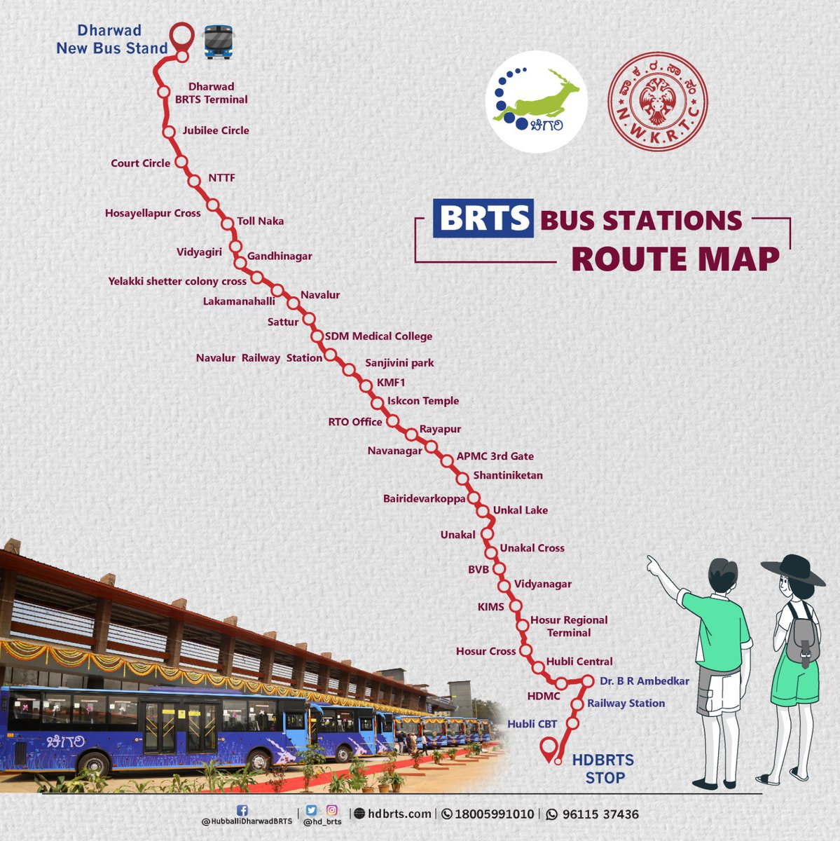 Namma_HD's tweet image. Latest Route Map of

#Hubballi #Dharwad Bus Rapid Transit System 🚍(HDBRTS)🚍

2 New Bus Stations are added

🚏Sanjivini Park
🚏Yalakki Shettar Colony Cross

#HDBRTS The Lifeline of
Namma Hubballi-Dharwad

#Chigari Bus ~ Metro on Road