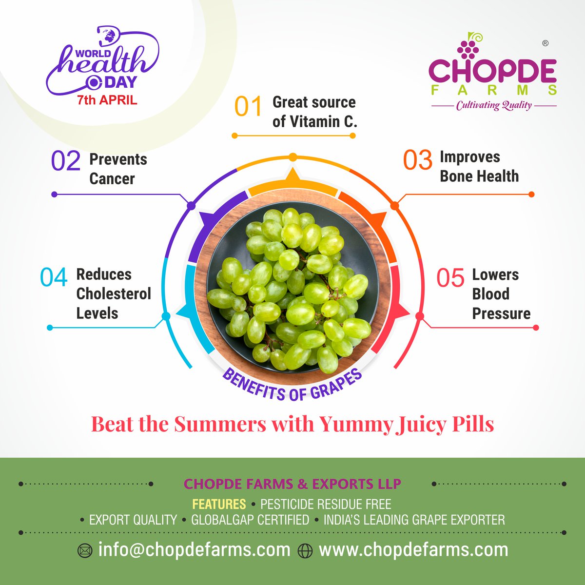 ChopdeFarms's tweet photo. Let your taste buds enjoy the flavor of yummy juicy grapes from Chopde Farms along with maintaining good health.
#WorldHealthDay

#chopdefarms #fruitexport #fruit #export #fruits #fruitimport #freshfruit #freshfruits #fruitexporters #iranexport #importexport #organic #exporters https://t.co/UQTlCh02t9