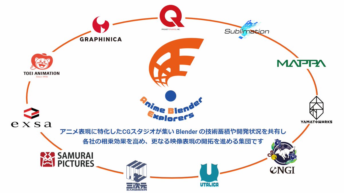 anime_blender's tweet photo. この度、アニメ表現に特化したCGスタジオが集い Blender の技術蓄積や開発状況を共有し
各社の相乗効果を高め、更なる映像表現の開拓を進める取組をはじめます。

Anime blender explorers(ABE)
最初の加盟メンバーは画像の各社です https://t.co/vKCL6oBzSW