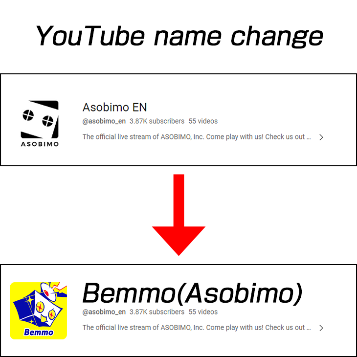asobimo_en's tweet photo. Asobimo EN is now Bemmo(Asobimo)❗

Q: Who is Bemmo (Asobimo)?
A: It's Asobimo EN!

Q: What is different?
A: The name!

Q: What has changed?
A: The name! 🙂

Subscribe! 😉
https://t.co/EGS45HRC5p https://t.co/m4PDOAfZIS
