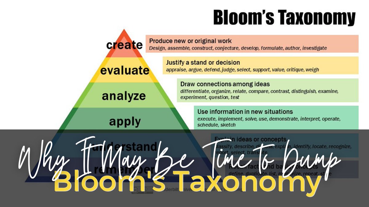 🧐🧐 Why It May Be Time to Dump Bloom's Taxonomy 🧐🧐

sbee.link/eb4g8mnjq9 <a href="/lgracey/">Lori Gracey</a>
#pedagogy #learning #teachertwitter #edchat