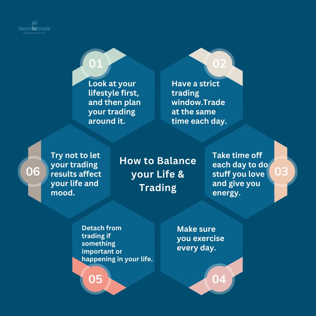 LTTAPAC's tweet photo. A healthy balance between trading &amp; other aspects of life can help traders achieve long-term success in fx trading while also maintaining overall well-being. This can lead to better decision-making, emotional regulation, &amp; increased productivity in both trading &amp; personal life. https://t.co/MOlHjnZEs4