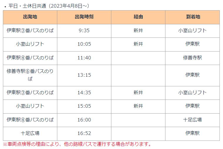 pickles_TB's tweet photo. おまたせしました！
「かえるのピクルス」バスは、4月8日(土)よりこちらの時刻で運行します🚌✨
https://t.co/QzWfwqBr1N
伊東駅9:35発・14:35発の「小室山リフト」行き、「小室山リフト」10:05発・15:05発の「伊東駅」行きの車内ではリルベルラさんの楽曲の放送も🐸🎵
ご乗車お待ちしております！ https://t.co/cleYCChSJo