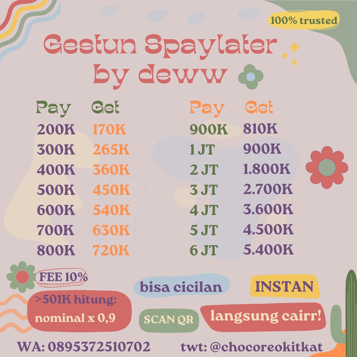 hayyiee hayiee!! yuk gestun sama <a href="/chocoreokitkat/">deww || gestun instan ✨FASTRESP WA</a> aja bisa instan kangsung cair satsett ada wa juga