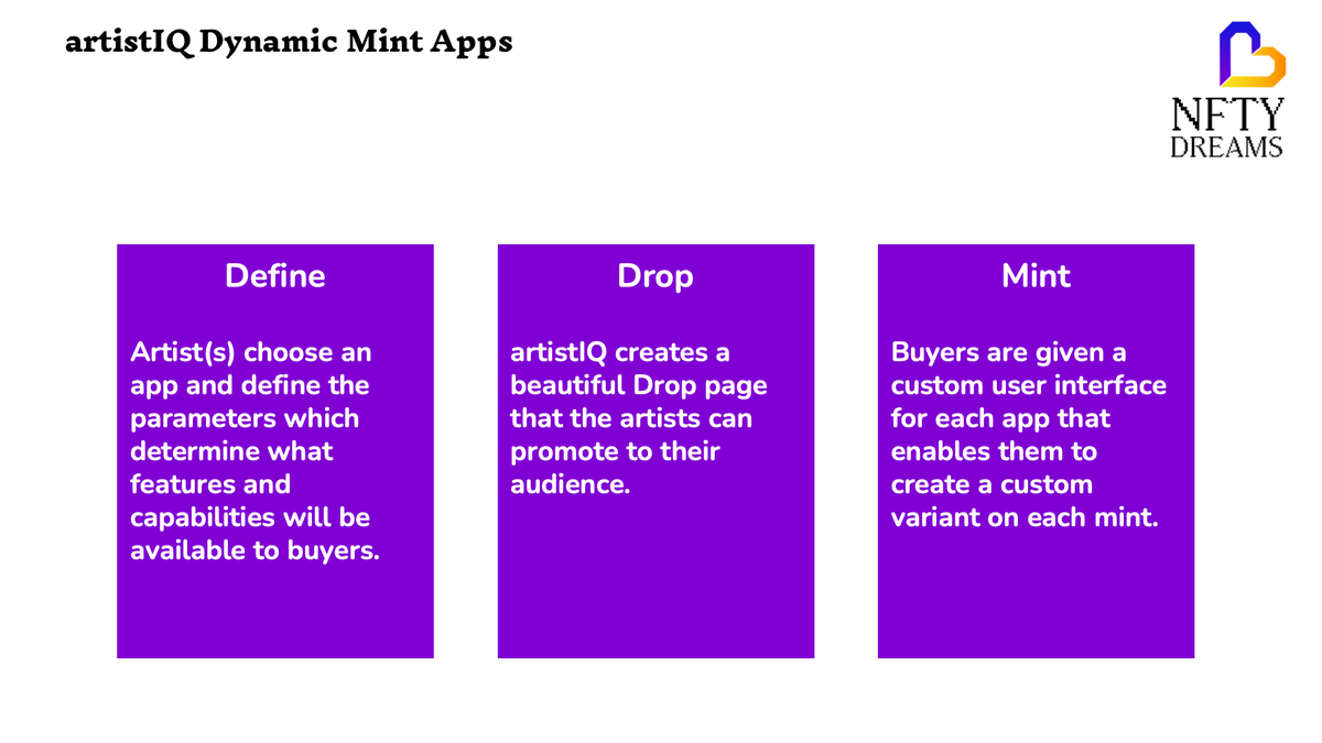 techbubble's tweet photo. 2/ Storyteller is the first Dynamic Mint App on #artistIQ as its development progresses and gets closer to release. 

Dynamic Mint Apps are a type of app that enable artists to provide assets and a unique media variant is created on each mint. For Storyteller, it's a video. https://t.co/T8A78O3bH1