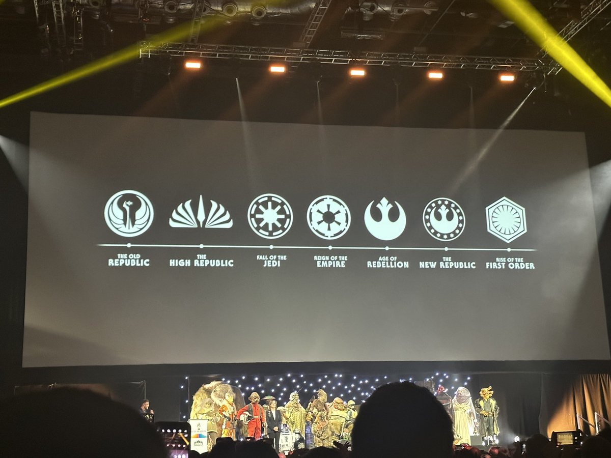 Future ‘STAR WARS’ projects will span all of these eras. #SWCE