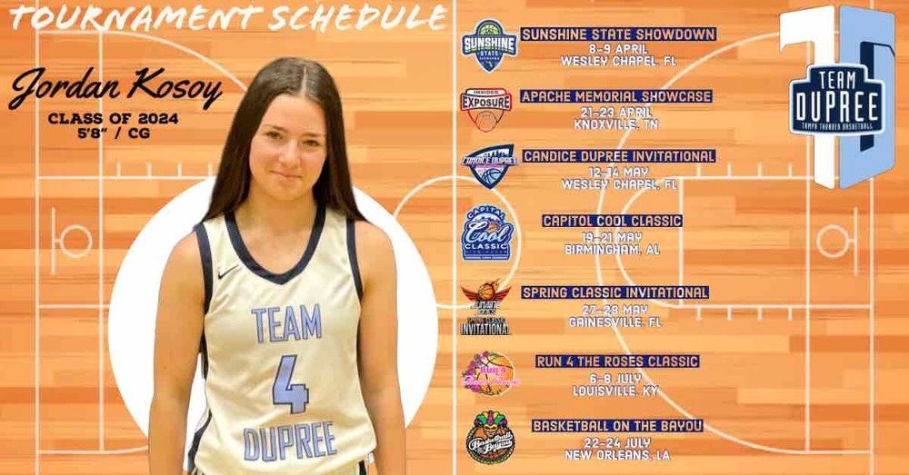 Prep Girls Hoops Florida tweet media