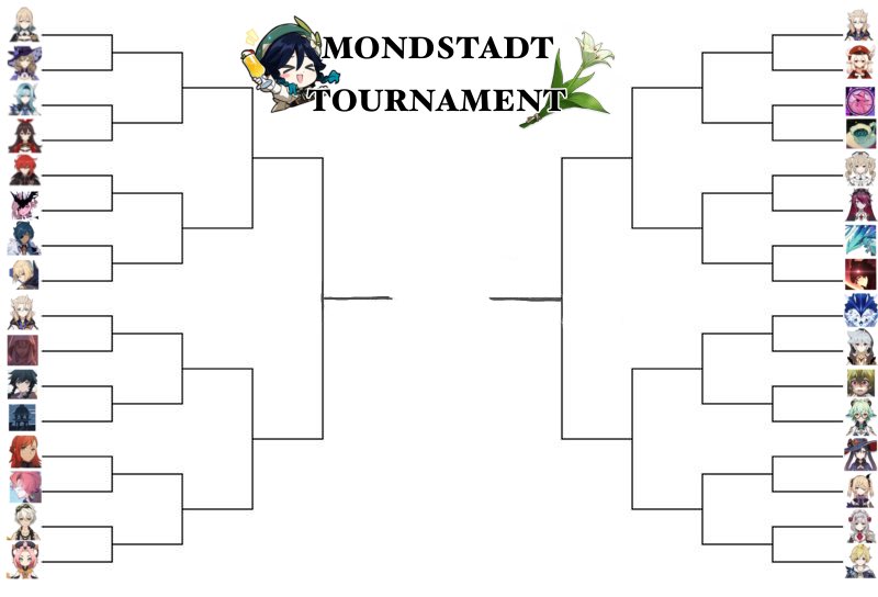 MondAnything's tweet image. Since CBDQ has shut down and that polls will soon be removed from Twitter (unless you have Twitter blue)… here’s the epic Mondstadt tournament to celebrate the new start of this bot! I tried to include as much characters as I could ! Ready ?