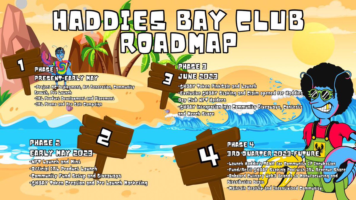 haddiesbayclub's tweet image. HADDIE’S BAY CLUB MINT UPDATE‼️

MINT DATE CHANGE: Early May 2023

In order to better and more efficiently execute our roadmap and create better partnerships for pre and post mint success, we are moving our launch by a few weeks. Just a few weeks though 

🧵👇