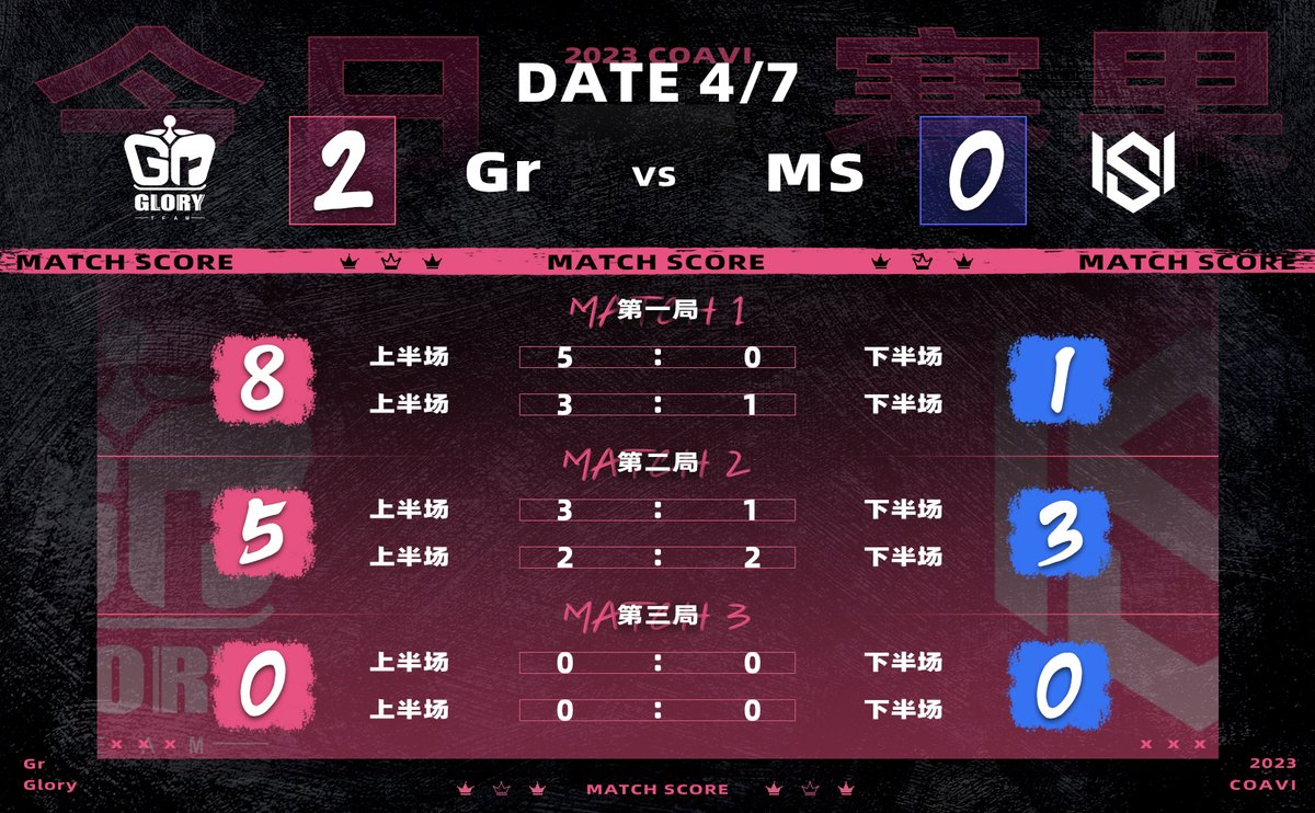 【公式】Gr Official tweet media