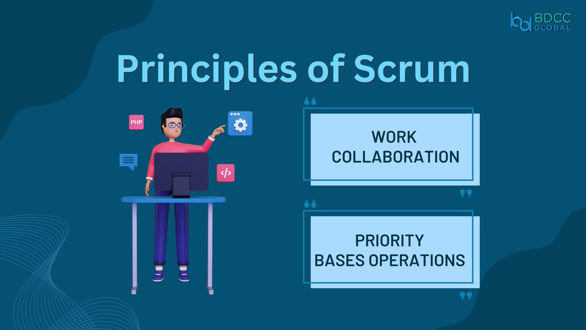 iamukeshb's tweet photo. Scrum sprint help delivers the best business solution.
https://t.co/1q8PT7AFPH
#principles #scrumprinciples #workcollaboration #prioritybased #operations #security #bdccglobal #aws #azure https://t.co/IUB1doSn4C
