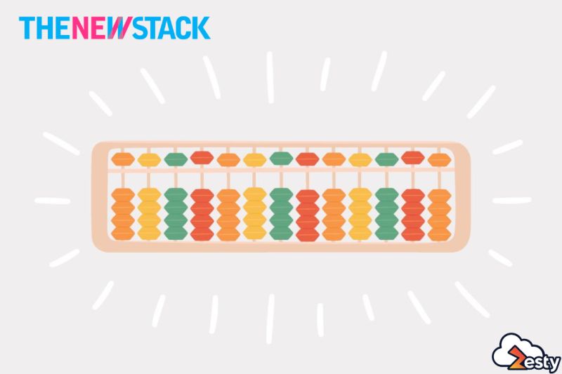 Izymes - Atlassian Apps for Efficient Teams tweet media