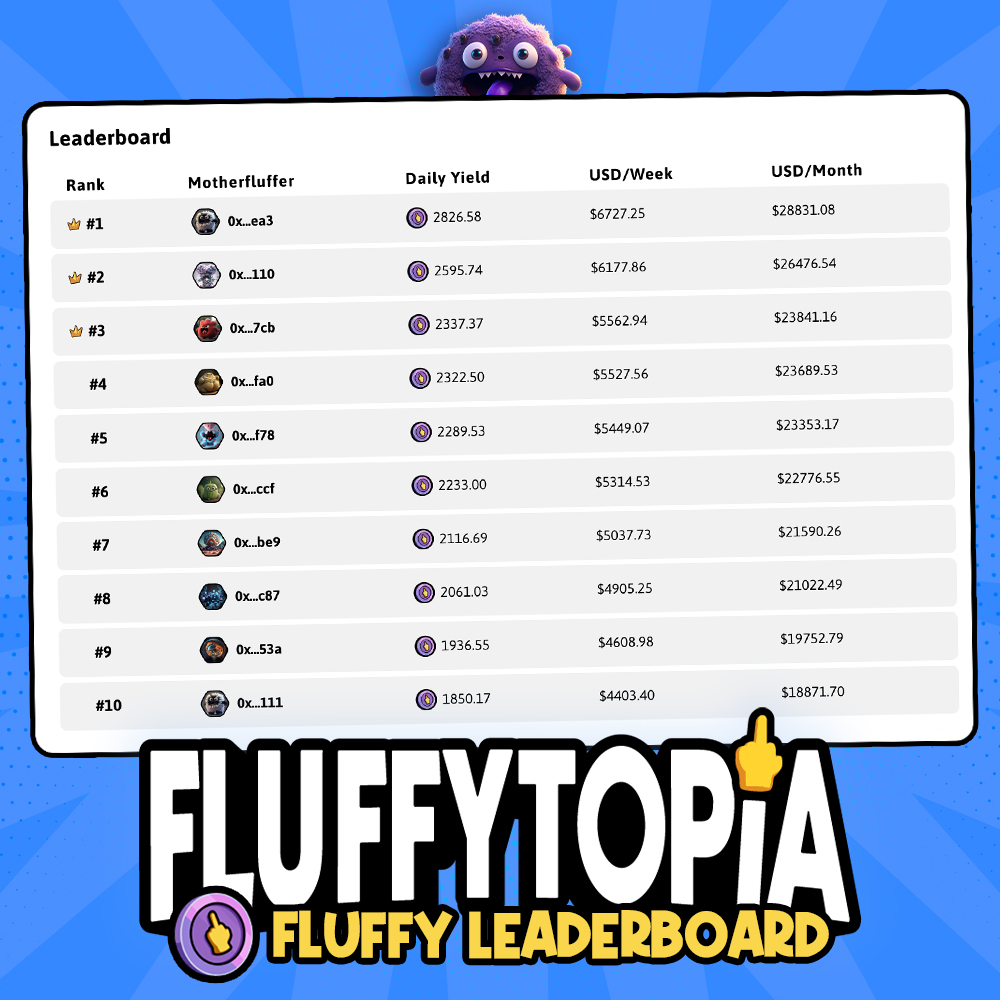 fluffytopia's tweet photo. damn looks like some of you are enjoying the Waflanda - Fluffylaxy - Fluxpander holy trinity 😳

well done degens make it rain

but we're just getting started you haven't seen anything yet, Fluffytopia 2.0's coming in a few days 😈

🌀 interact - 2x Flonderland to win (+$50 each) https://t.co/eCK1B1sO2Q