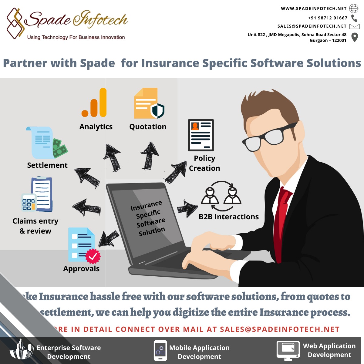 Connect with Spade Infotech for Insurance specific software solutions - lnkd.in/dMT5WmKQ
 #insuranceindustry #mediclaim #insurancesolutions #insurancetechnology #medicalinsurance #healthinsurance #insuranceclaims #analytics #insuranceinsights #insurancetech