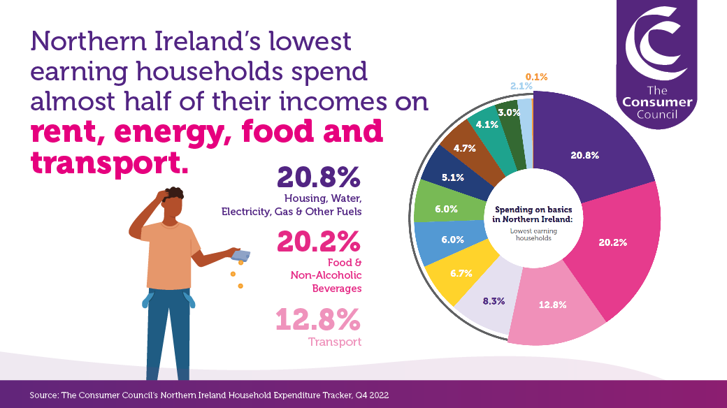 View the Q4 2022 Tracker here: bit.ly/3nTMy5u
(3/3)