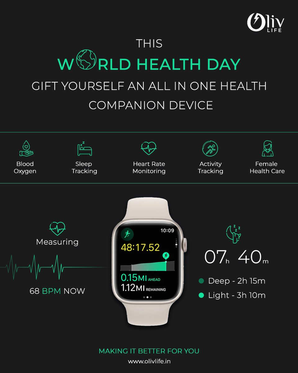 This World Health Day, make a pact with yourself to take charge of your health! Introducing #olivlife smartwatch- an all-in-one health companion device.

Say #yestohealth with Olivlife.

#healthtracker #fashionmeetsfunction #worldhealthday #smartwatches #fitnessband